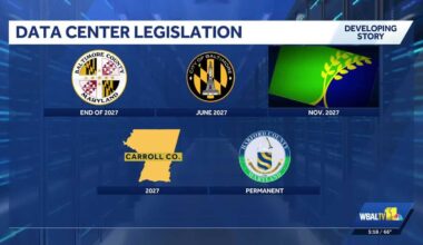 Anne Arundel County extends data center moratorium to 2028