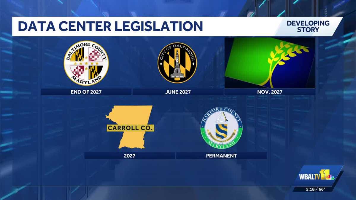 Anne Arundel County extends data center moratorium to 2028