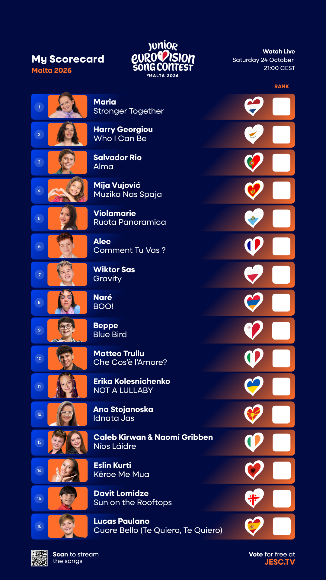 JESC Scorecard - Stories