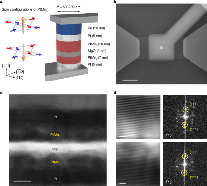 Octupole-driven spin torque switching of antiferromagnetic tunnel junctions