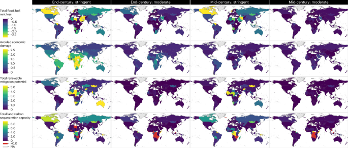 Quantifying assets for the geopolitics of climate change mitigation