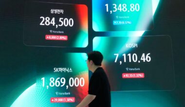 US stocks tiptoe toward the finish of a record-breaking week | National News