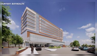 Bayhealth announces ‘Next Wave’ expansion projects across Kent and Sussex counties | Latest News