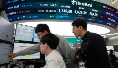 US stock indexes are mostly losing ground as the tech sector weighs on the market | National News