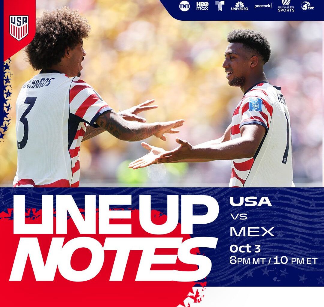 Starting XI & Lineup Notes: USMNT vs. Mexico