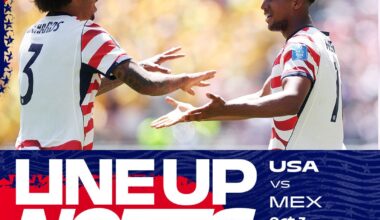 Starting XI & Lineup Notes: USMNT vs. Mexico