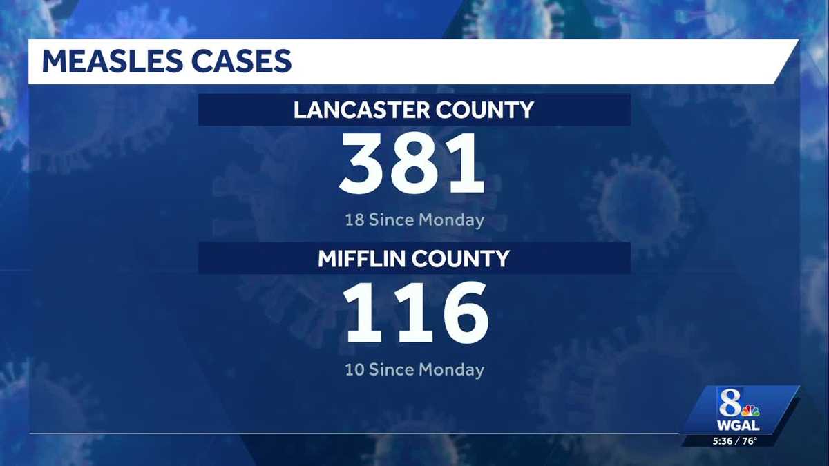 Unvaccinated Lancaster County resident dies from measles