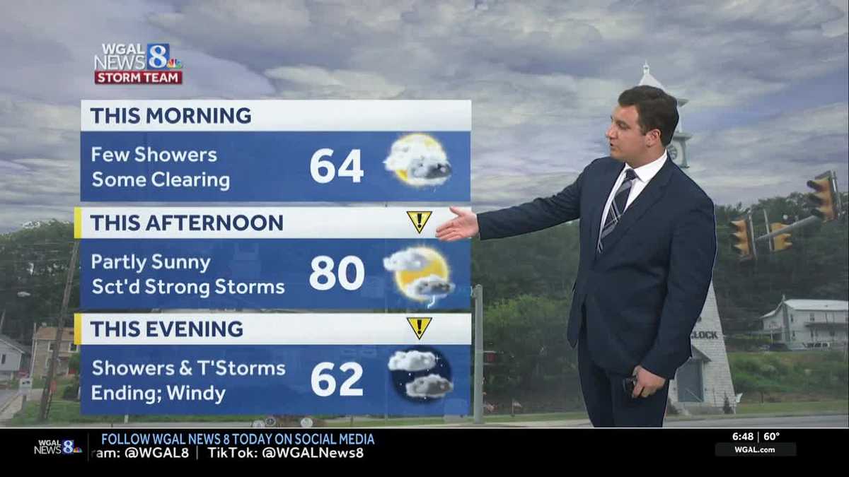 Impact Friday: Strong storms possible with prolonged gusty winds lasting through Saturday