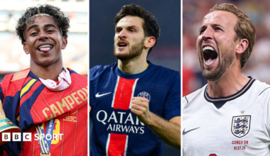 A split picture of Lamine Yamal, Khvicha Kvaratskhelia and Harry Kane