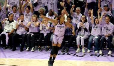 Barry Tompkins: They are ballin' at Ballhalla