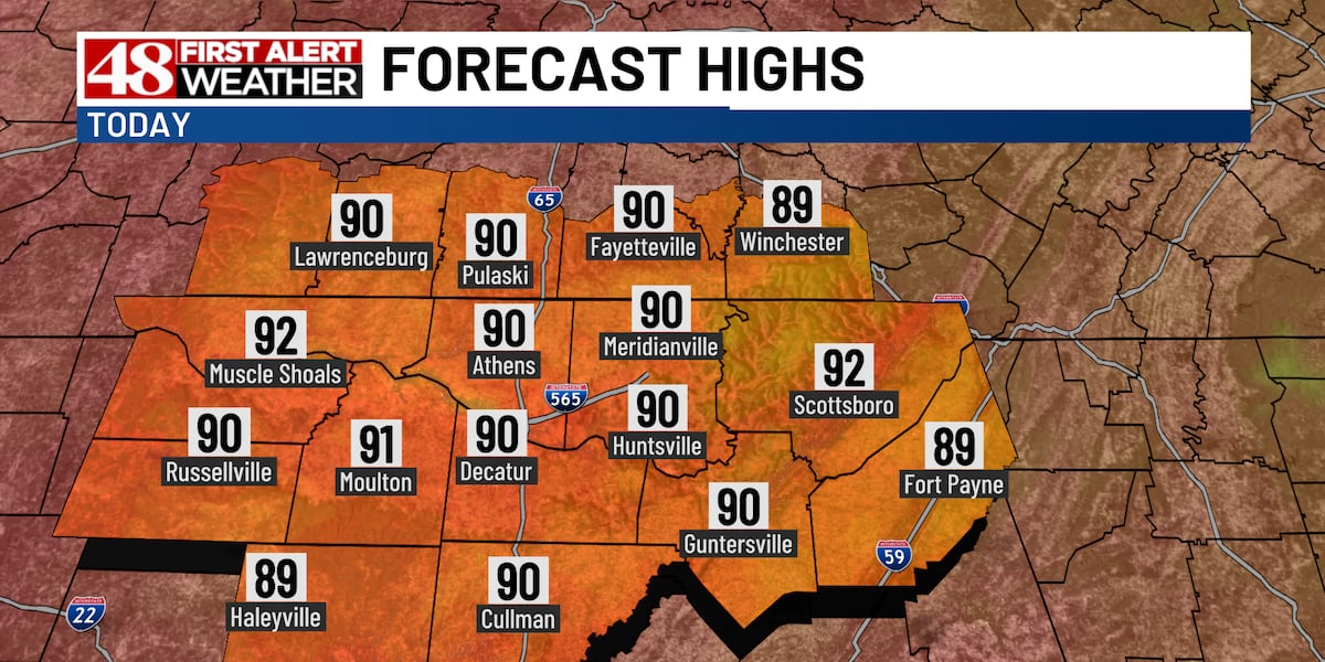 Hot start to October