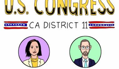 The S.F. congressional candidates on healthcare reform