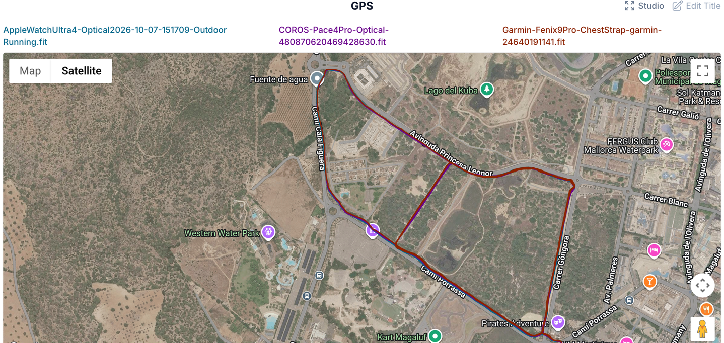 GPS-Loops.png