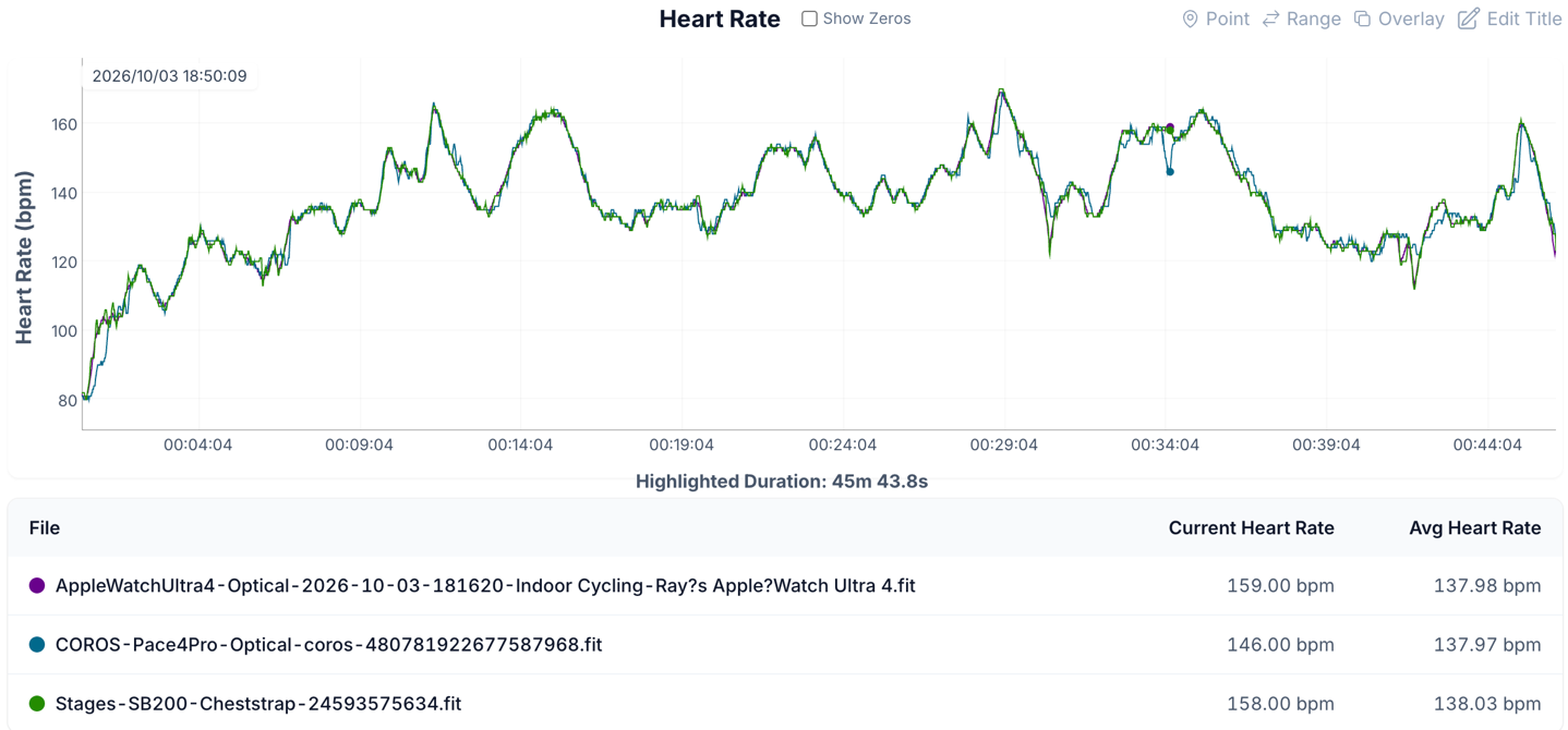 HR-TrainerSIMZwift.png HR TrainerSIMZwift.