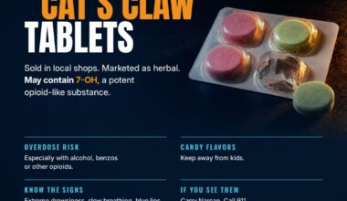 Harmonious Hearts Issues Public Health Alert Over Dangerous “Cat’s Claw” Tablets Sold in Rockland County