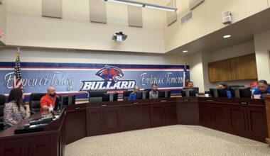 Bullard ISD accepts superintendent’s resignation, appoints acting superintendent