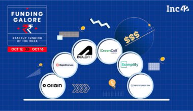 From Boldfit To Origin — Indian Startups Raised About $236 Mn This Week
