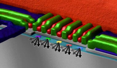 silicon qubits