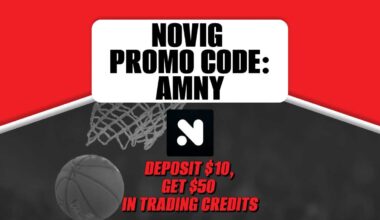 Novig Promo Code AMNY | Get $50 Bonus for NBA Games (Oct. 21)