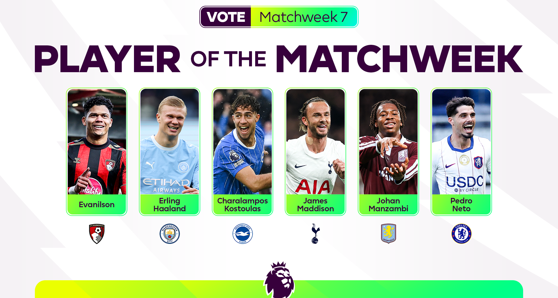 VOTE: Who was the best player of Matchweek 7?
