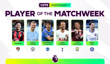 VOTE: Who was the best player of Matchweek 7?