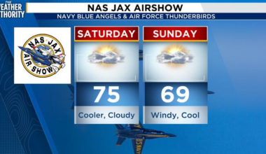 A cool, breezy weekend is ahead for Southeast Georgia, Northeast Florida