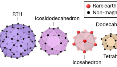quantum materials