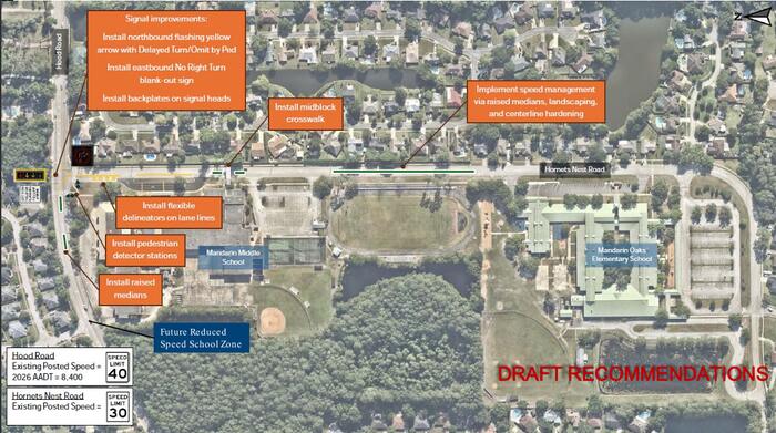 Transportation planners address concerns from parents, community members about traffic around Mandarin Middle School