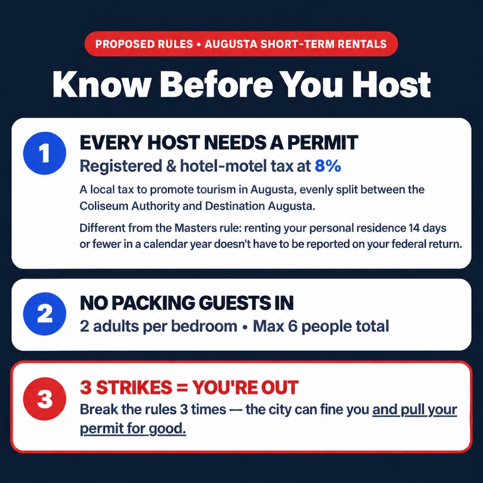 Know the rules before you host.