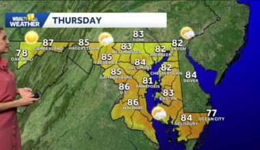 80s on Thursday in the Baltimore Metro