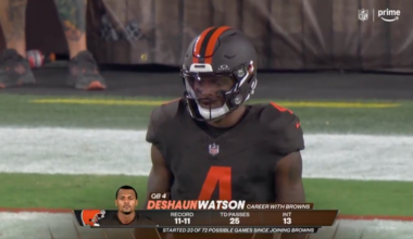 Al Michaels, Kirk Herbstreit gloss over Deshaun Watson story on 'TNF'