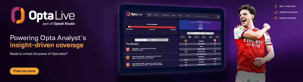 Ad 1 – Opta Live- v1