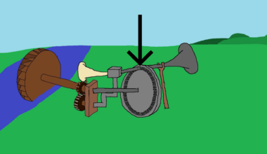 A Mechanical Radio, Sort Of