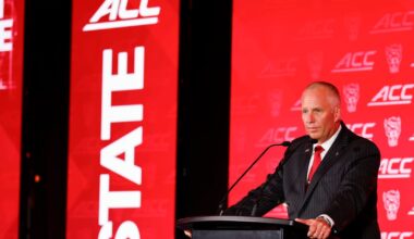 NC State fires Dave Doeren, school’s winningest football coach, after Stanford loss :: WRAL.com