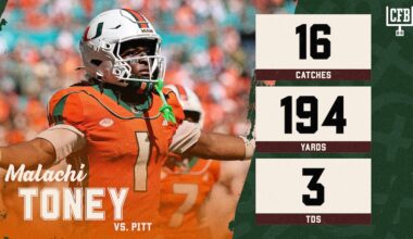 Malachi Toney Makes History as Heisman Buzz Stirs with Record-Setting Stats for Miami vs. Pitt 
