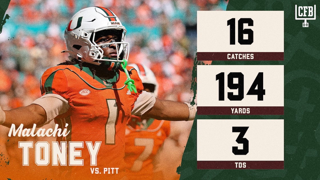 Malachi Toney Makes History as Heisman Buzz Stirs with Record-Setting Stats for Miami vs. Pitt 