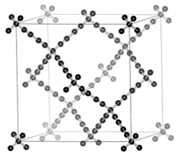 New 3D form of carbon made in the lab – Physics World