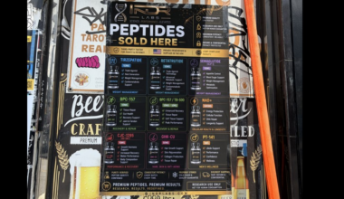 Someone Ran a Chemical Analysis of Bodega Retatrutide and Dear Lord