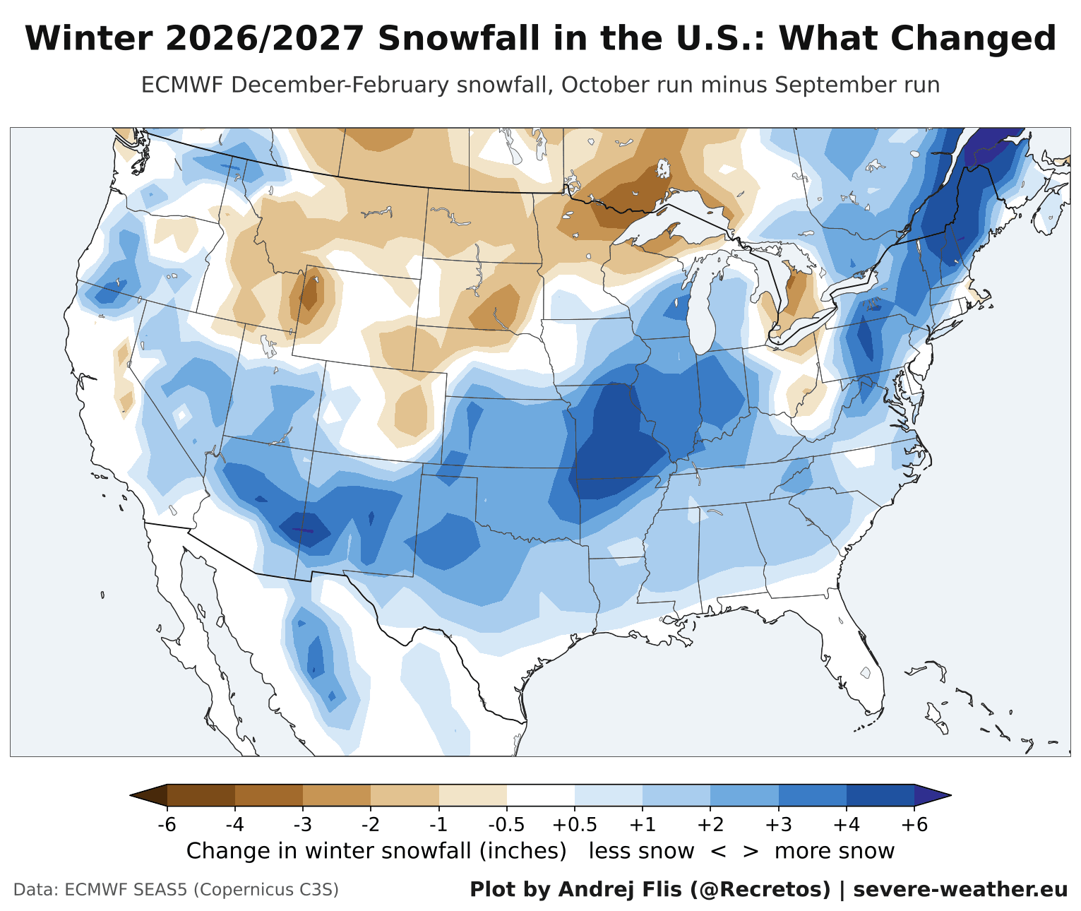 ECMWF change in the winter 2026/2027 snowfall forecast for the United States, October run compared with September