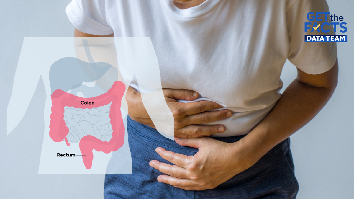 Colon cancer deaths rise as patients get younger