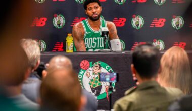 Reacting to your Celtics Hot Takes