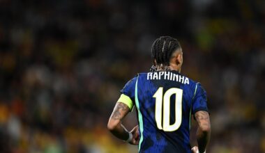 FC Barcelona News: 1 October 2026; Barça Femení score six in Rome, Injured Raphinha returns to Catalunya