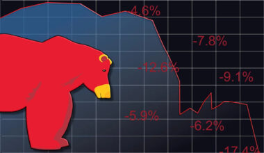 Prediction: A Bear Market Is Coming. Here's What History Says Investors Should Do Based on 100 Years of Data.