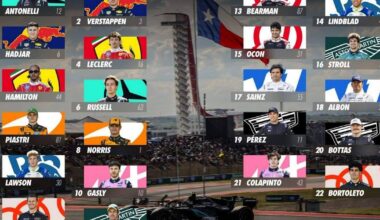 GRANDPRIX247