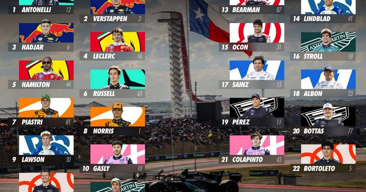 GRANDPRIX247