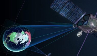U.S. Space-Based Ballistic Missile Early Warning and Ukraine