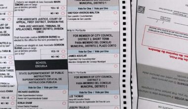Breaking News: Alameda County Registrar Botches San Leandro Ballots