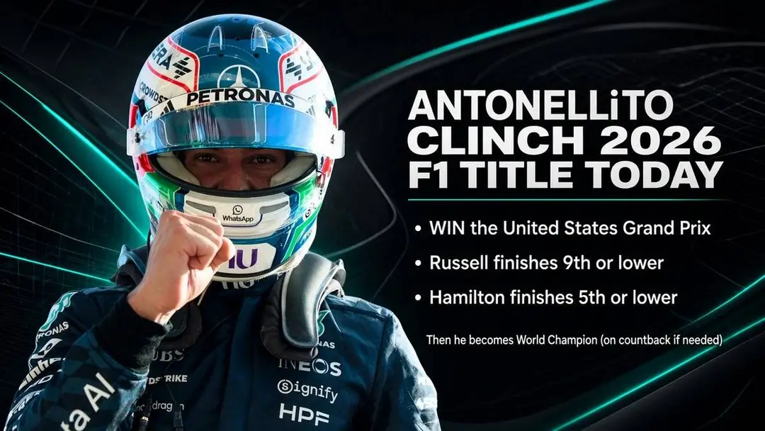 kimi antonelli title  odds