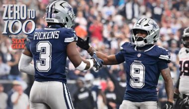Dallas Cowboys logo