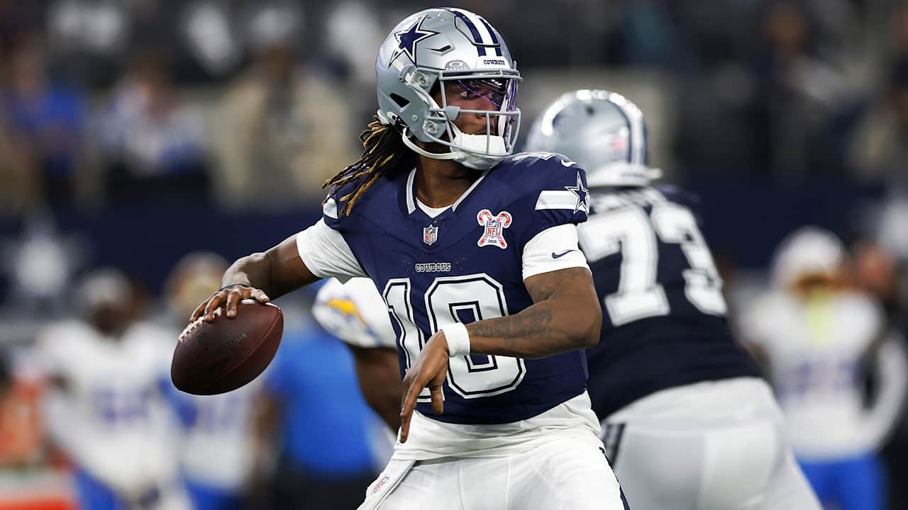 Dallas Cowboys logo